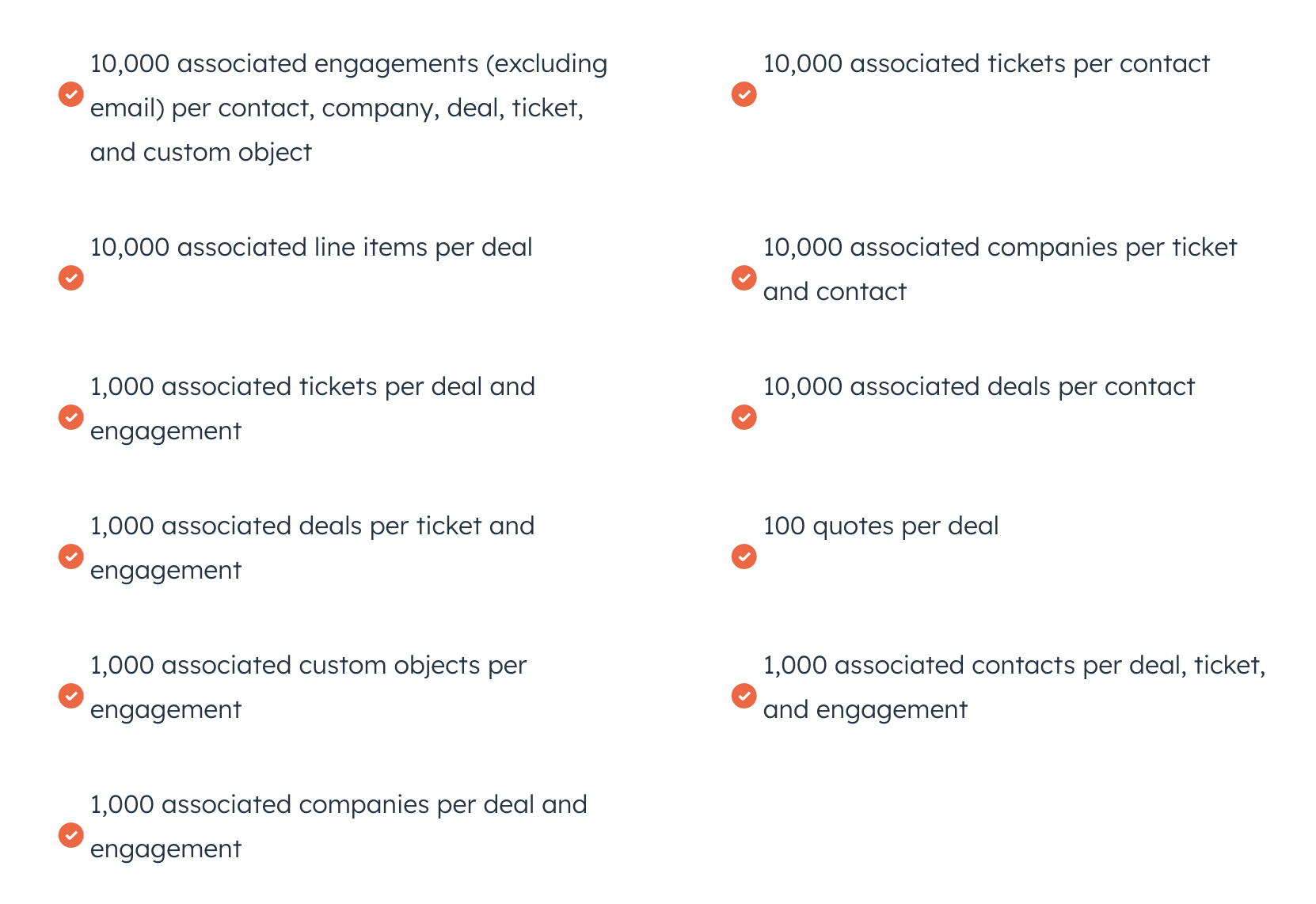 Solved HubSpot Community Associations limit HubSpot Community