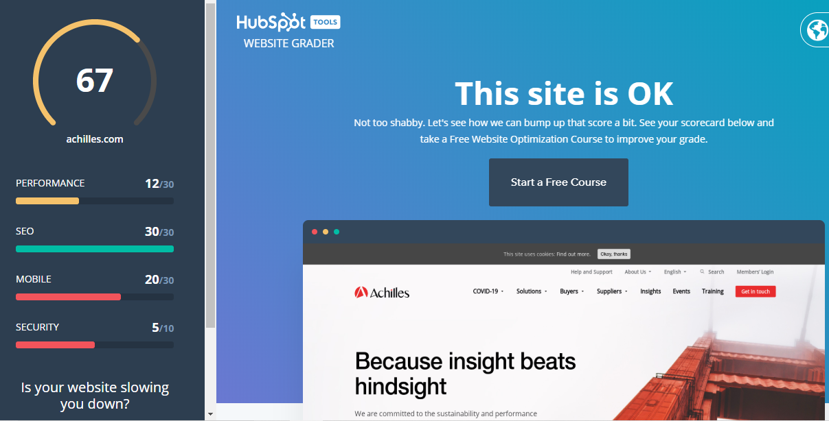 HubSpot website grader