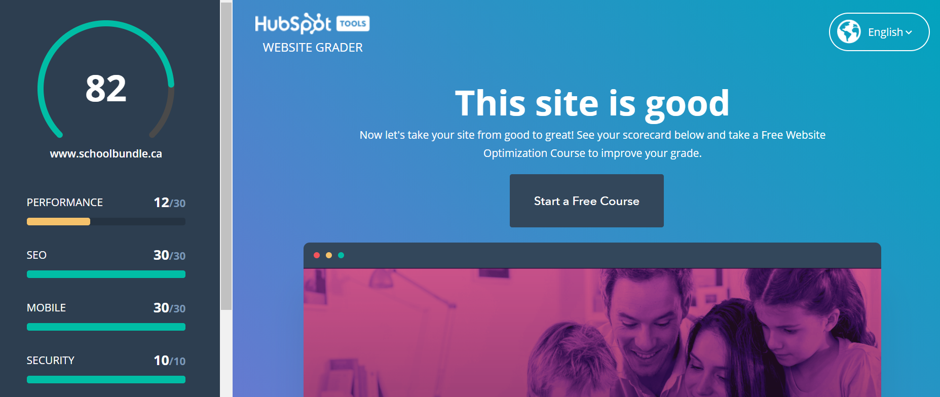 HubSpot website grader