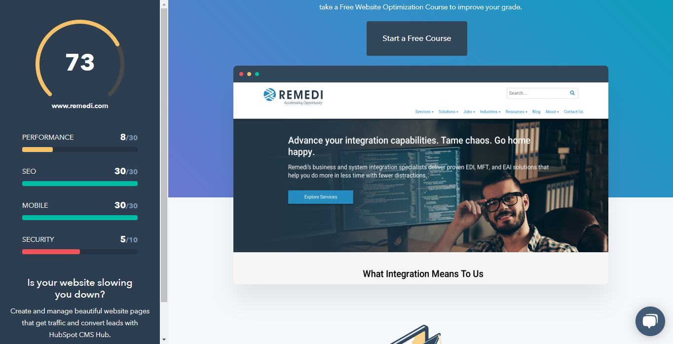 HubSpot website grader