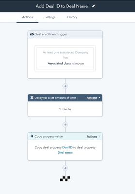 Workflow Deal ID.jpg