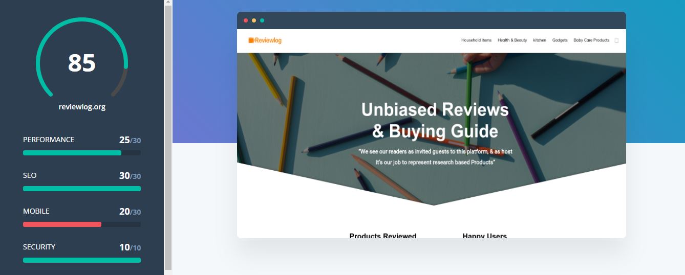 HubSpot website grader