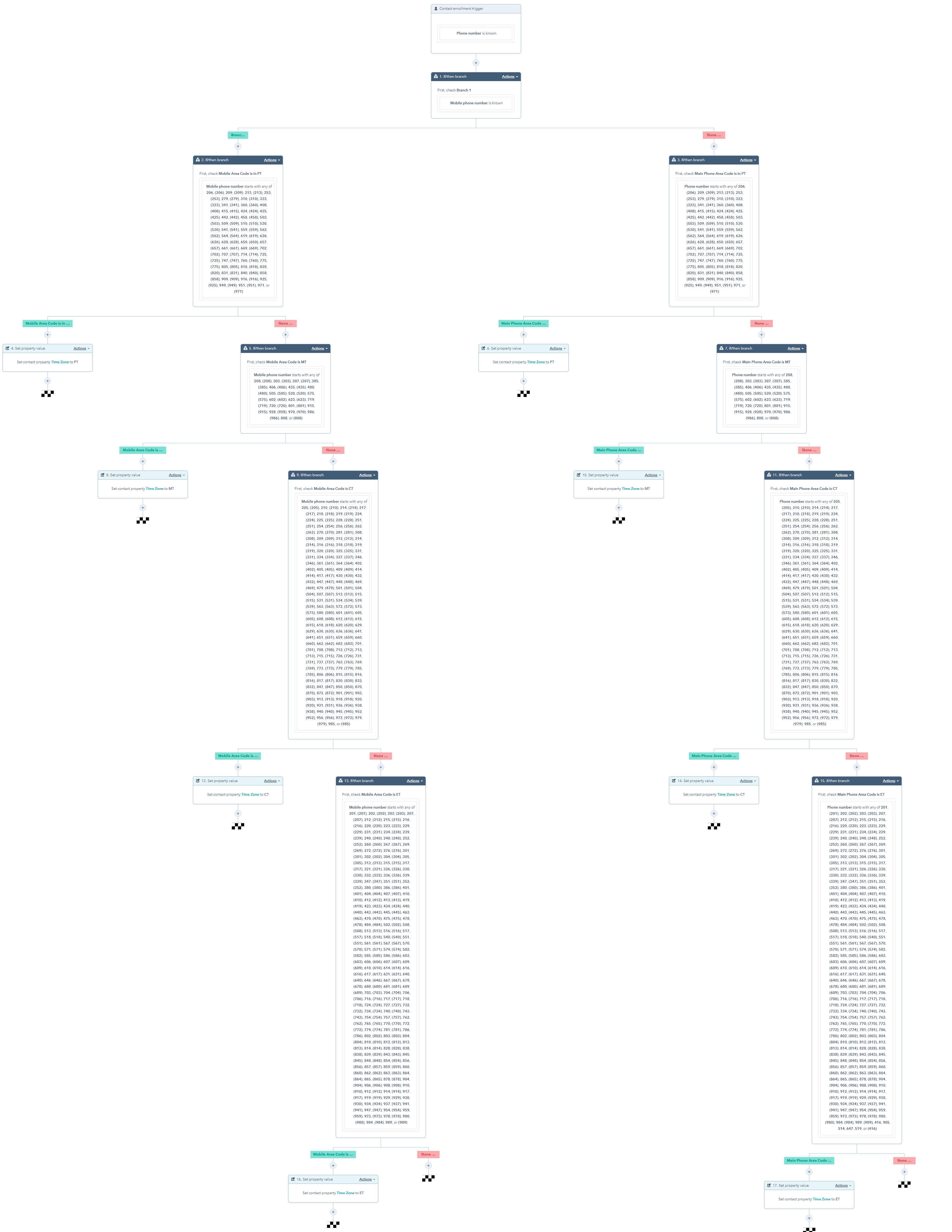 Solved HubSpot Community View a contact's timezone and local time HubSpot Community