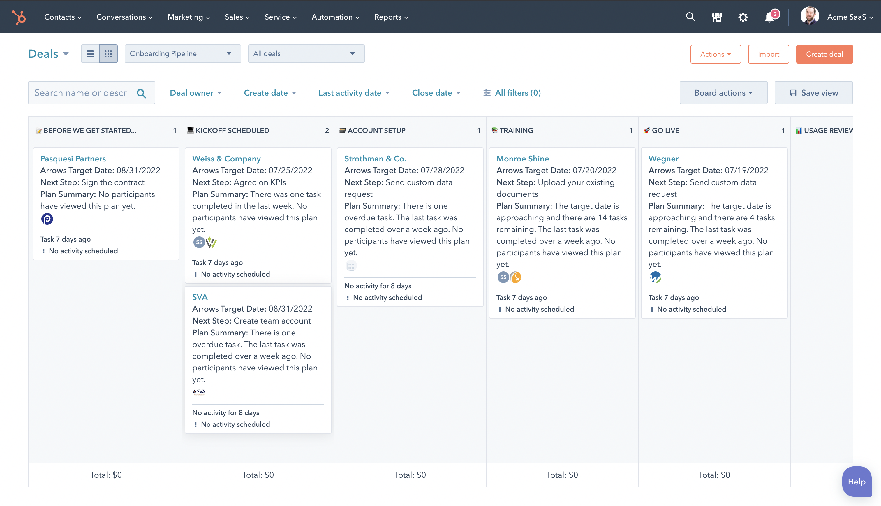 How to Use Hubspot for Customer Success: Proven Strategies