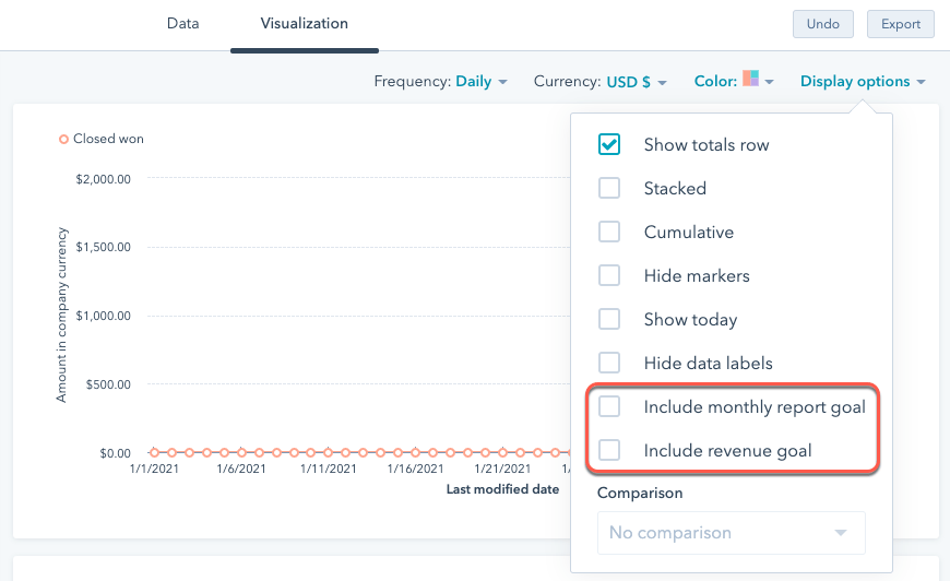 HubSpot Community Sales goal isn't showing in report HubSpot Community