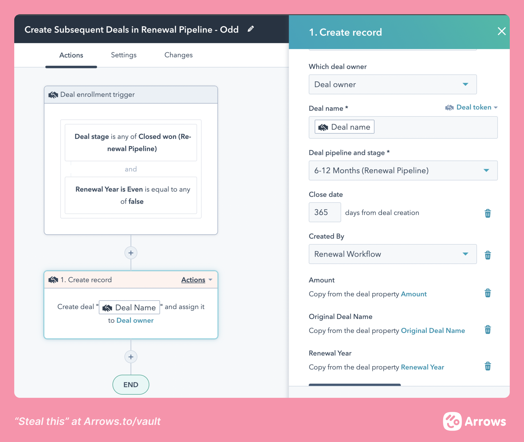 HubSpot Community Best Practices for Account Management/Customer