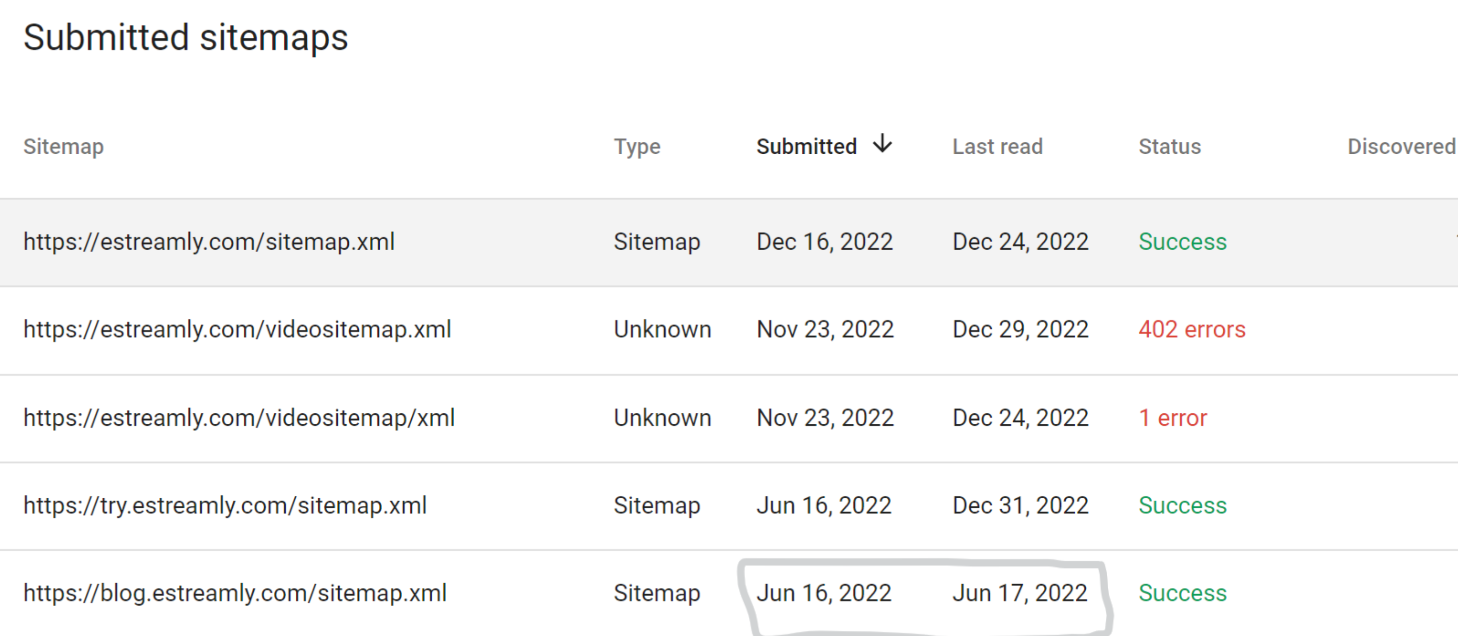Solved HubSpot Community Sitemap blog HubSpot Community