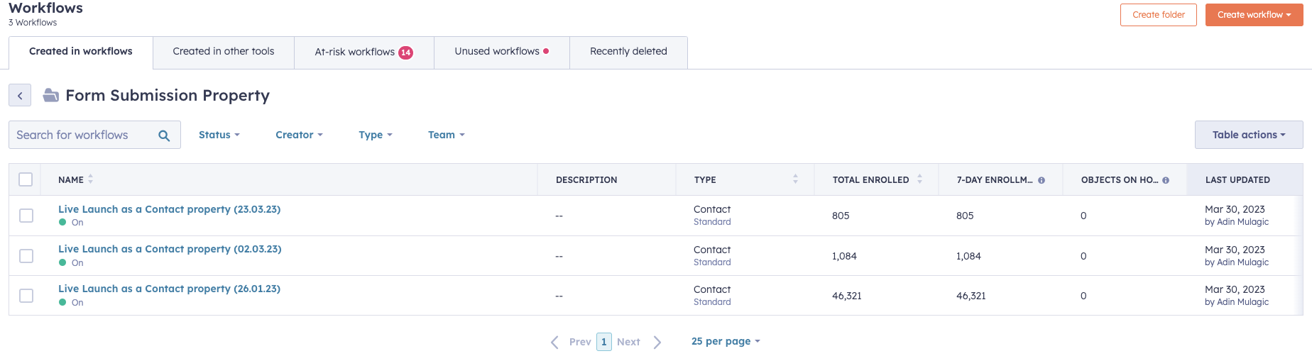 HubSpot Community Report with custom property don´t show the correct