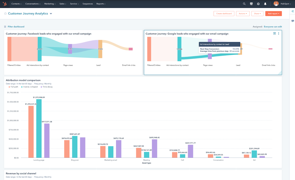 HubSpot Community March 2023 Release Notes HubSpot Community