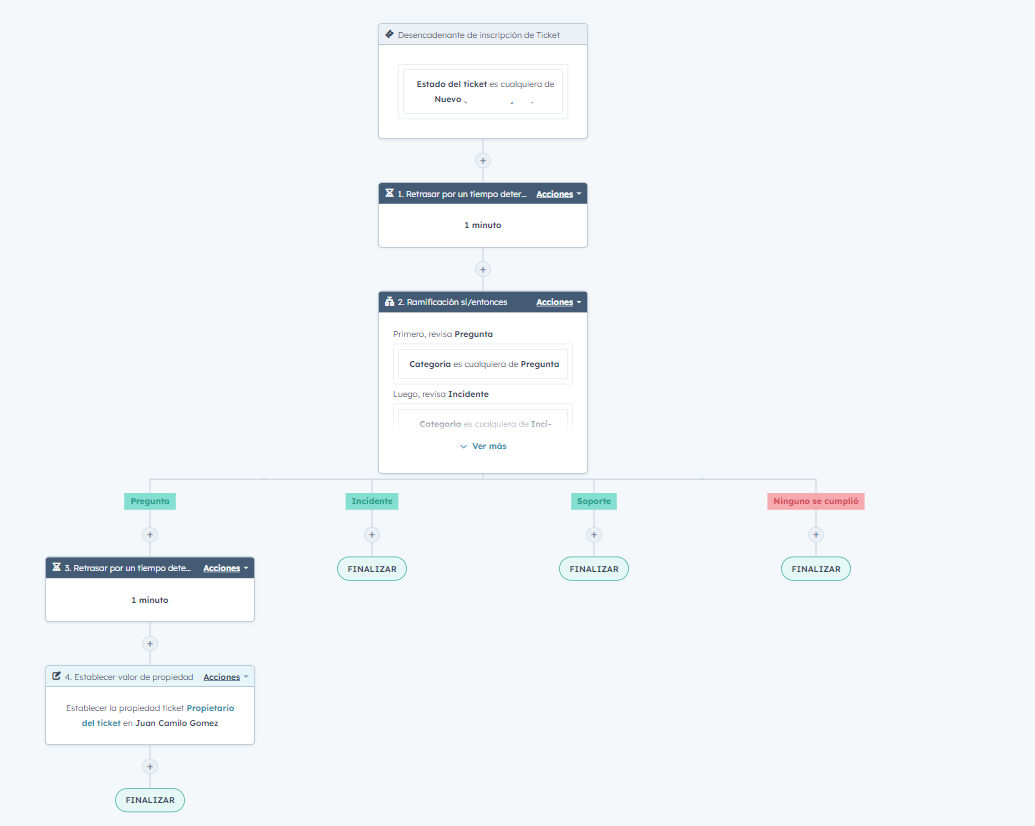 solucionado-hubspot-community-asignaci-n-autom-tica-de-propietario