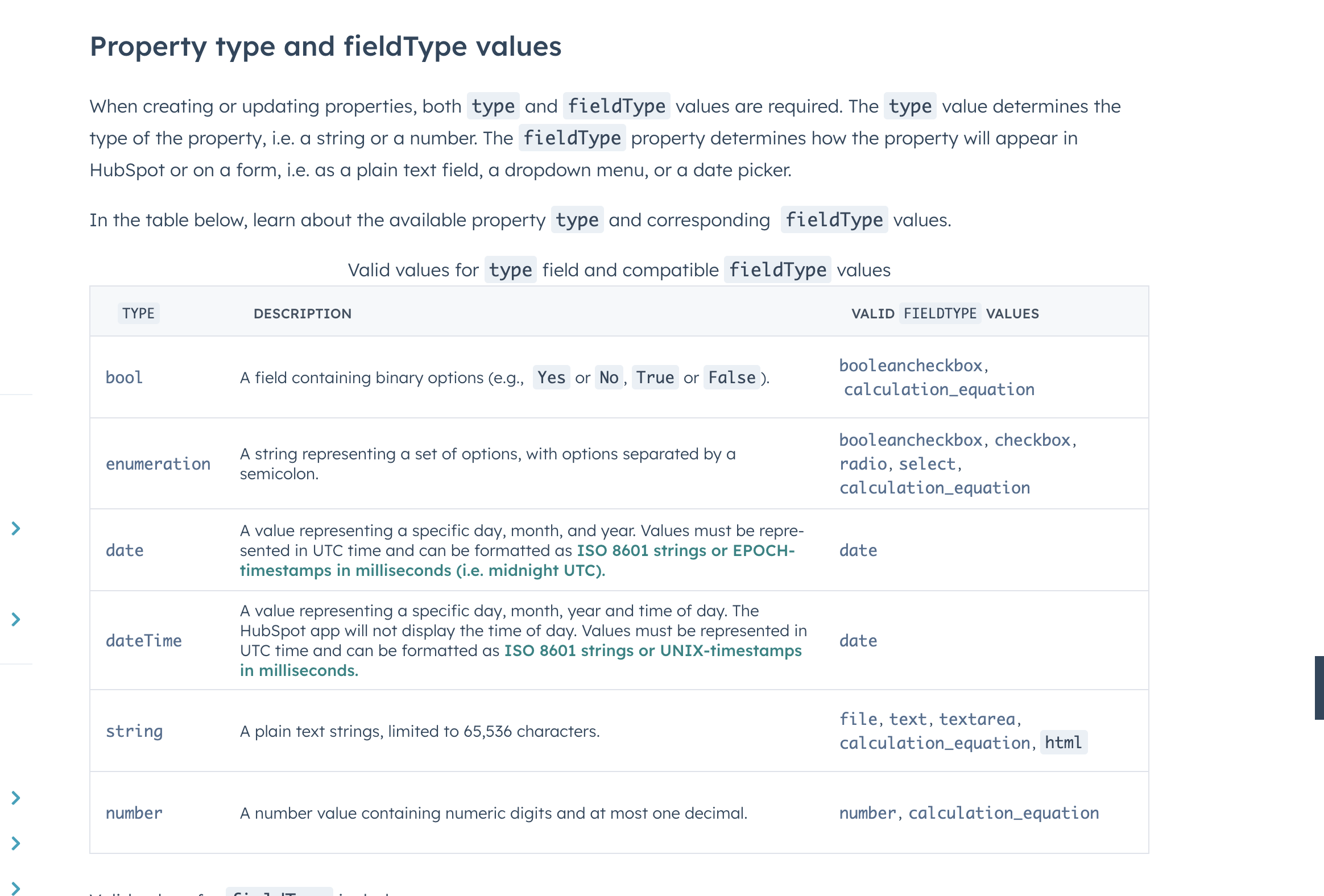 HubSpot Community Field types documentation missing HubSpot Community