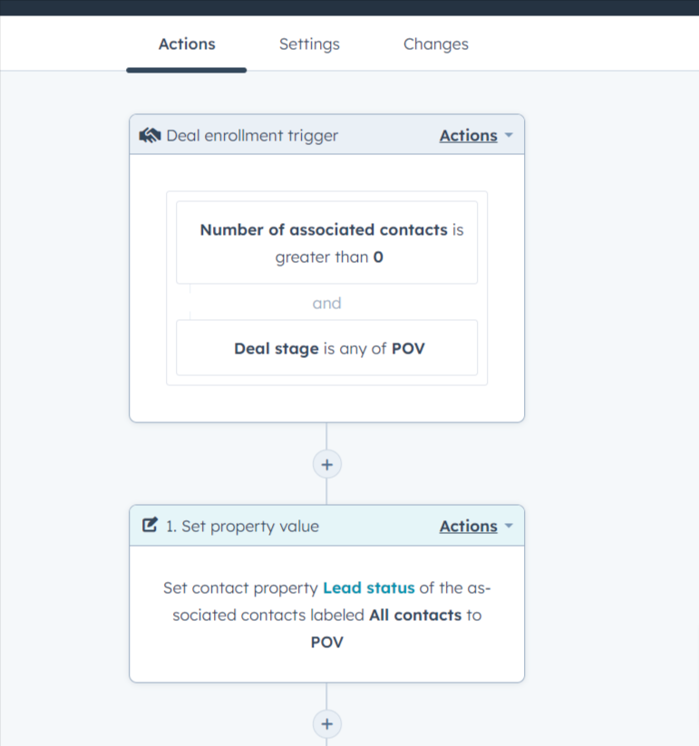 Solved HubSpot Community best practice for deal contacts stage