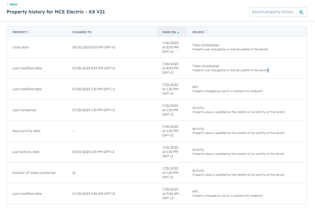 HubSpot Community API property changed HubSpot Community