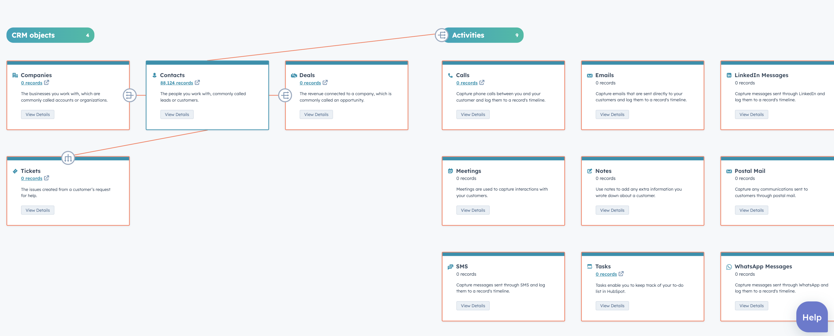HubSpot Community Connect Our Pipeline Deals to Partners HubSpot