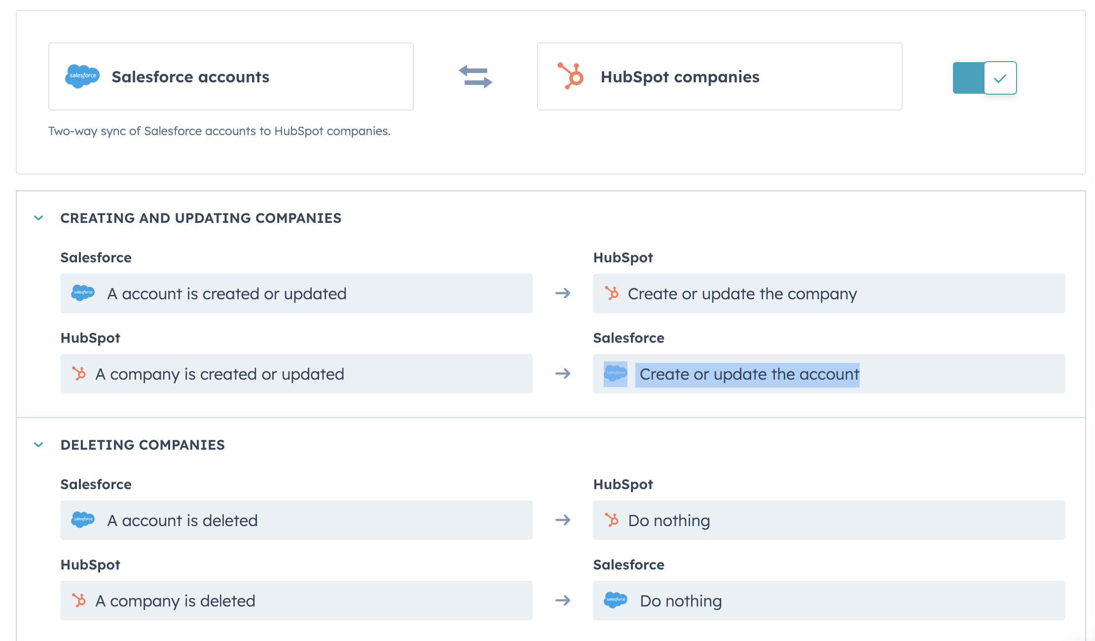 HubSpot Community Salesforce Integration Updating and Deleting